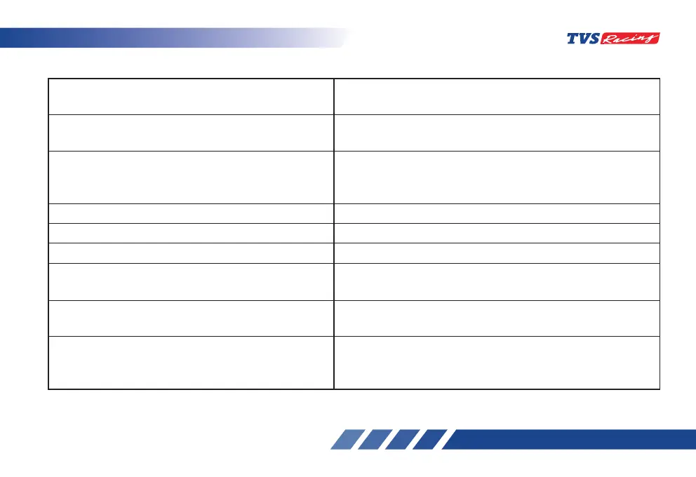 Page #226 background image
