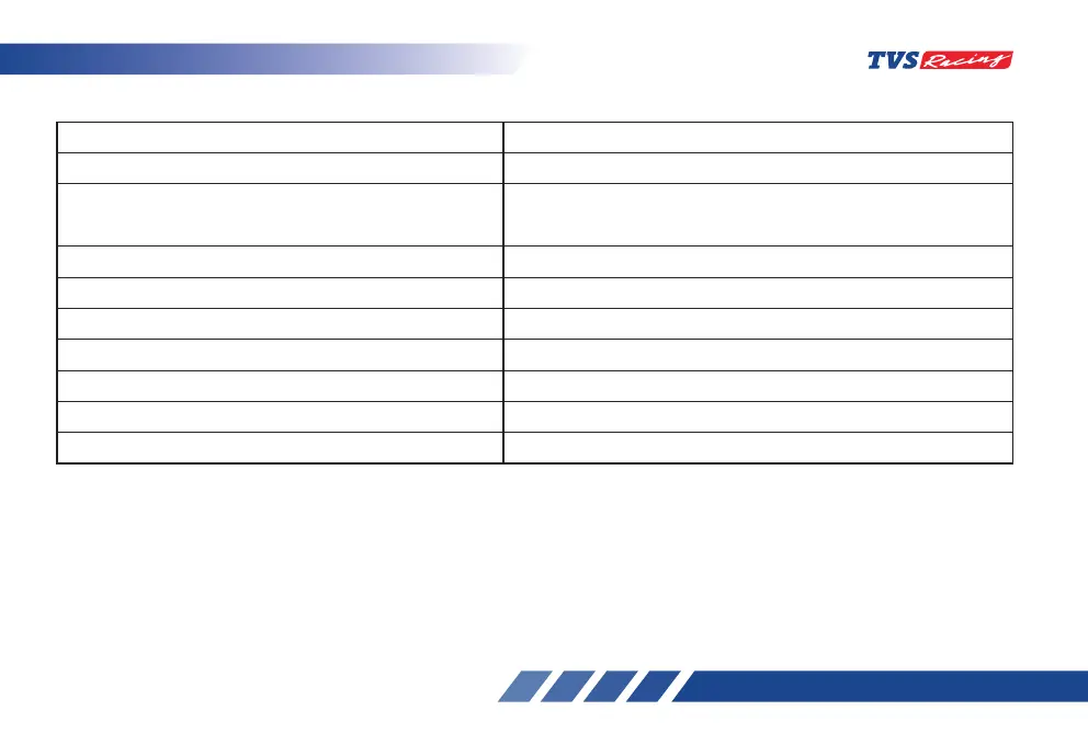 Page #227 background image
