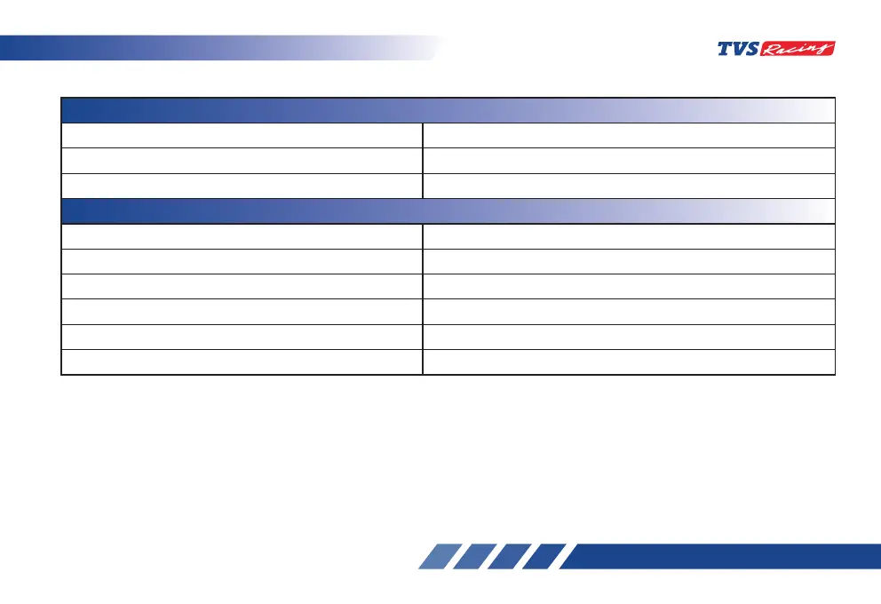 Page #228 background image