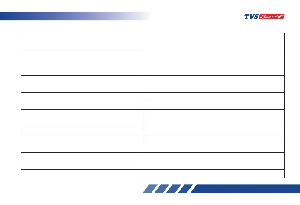 Page #230 background image