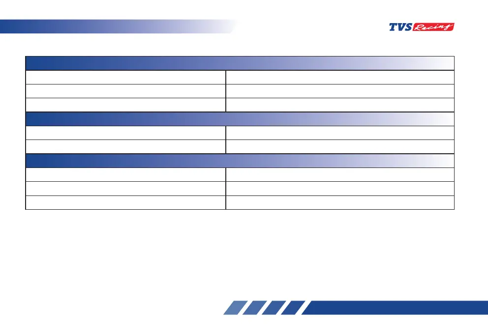 Page #231 background image