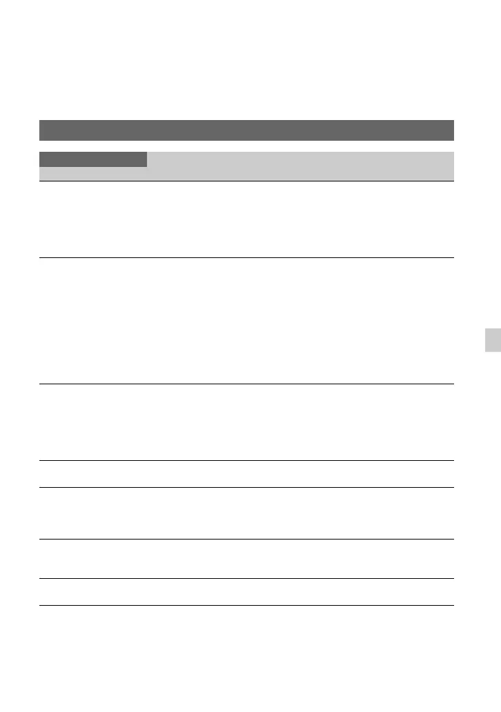 Page #103 background image