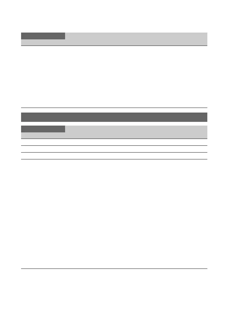 Page #122 background image
