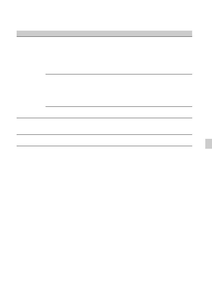 Page #135 background image