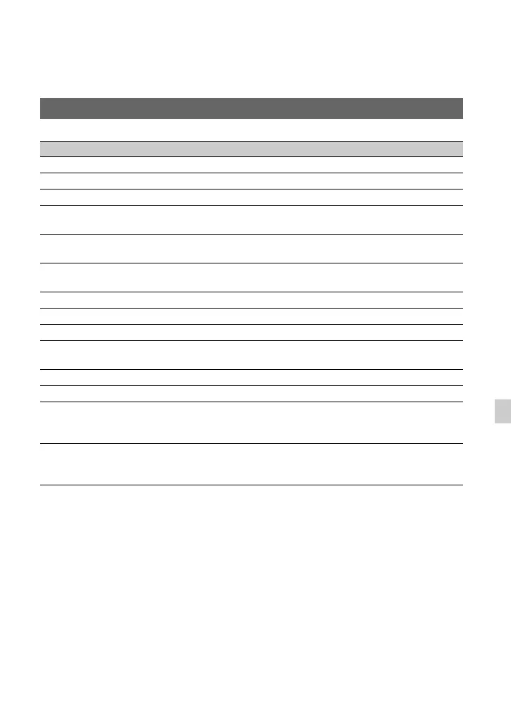 Page #151 background image