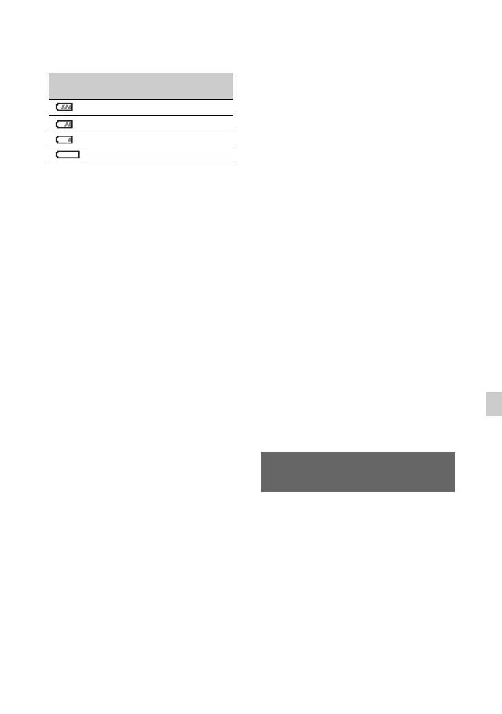 Page #159 background image