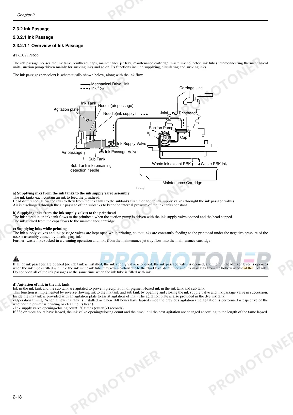 Page #84 background image
