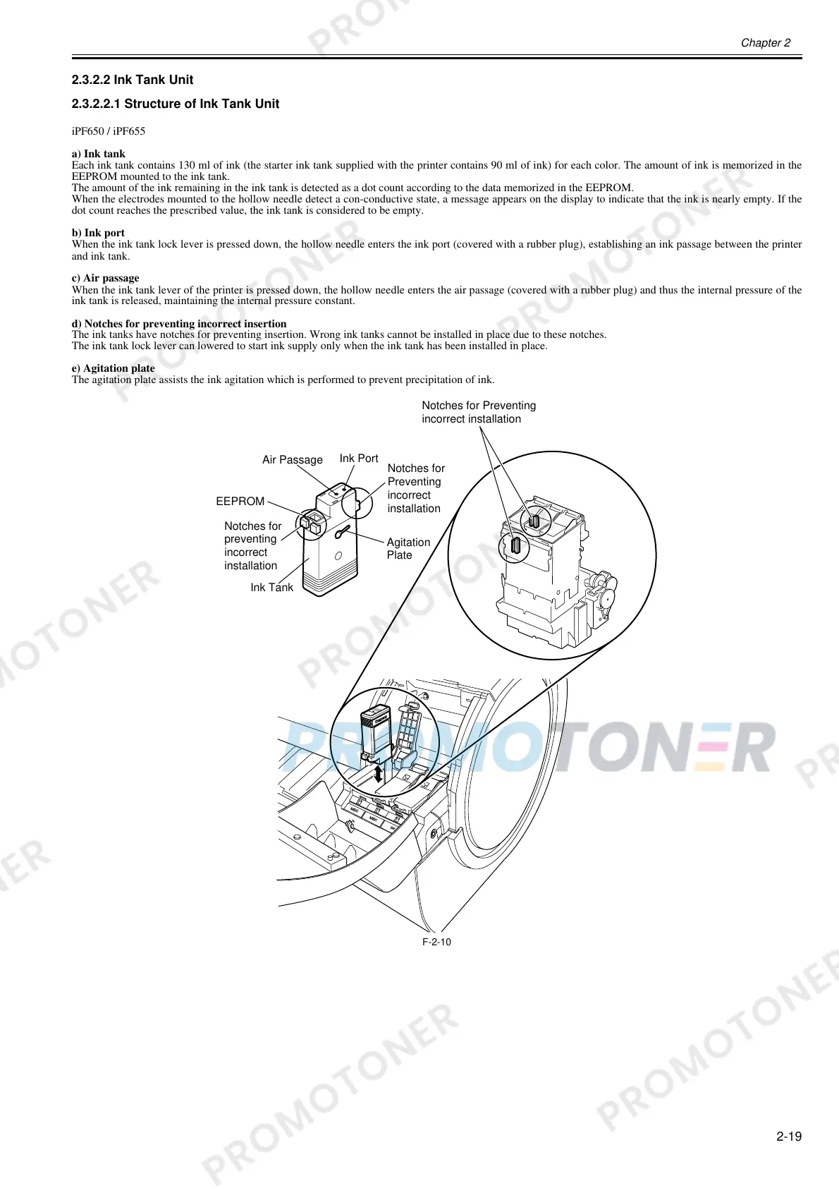 Page #85 background image