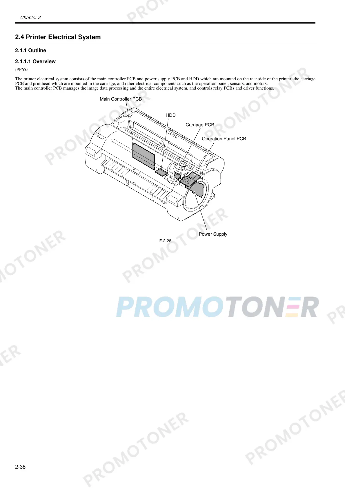 Page #104 background image