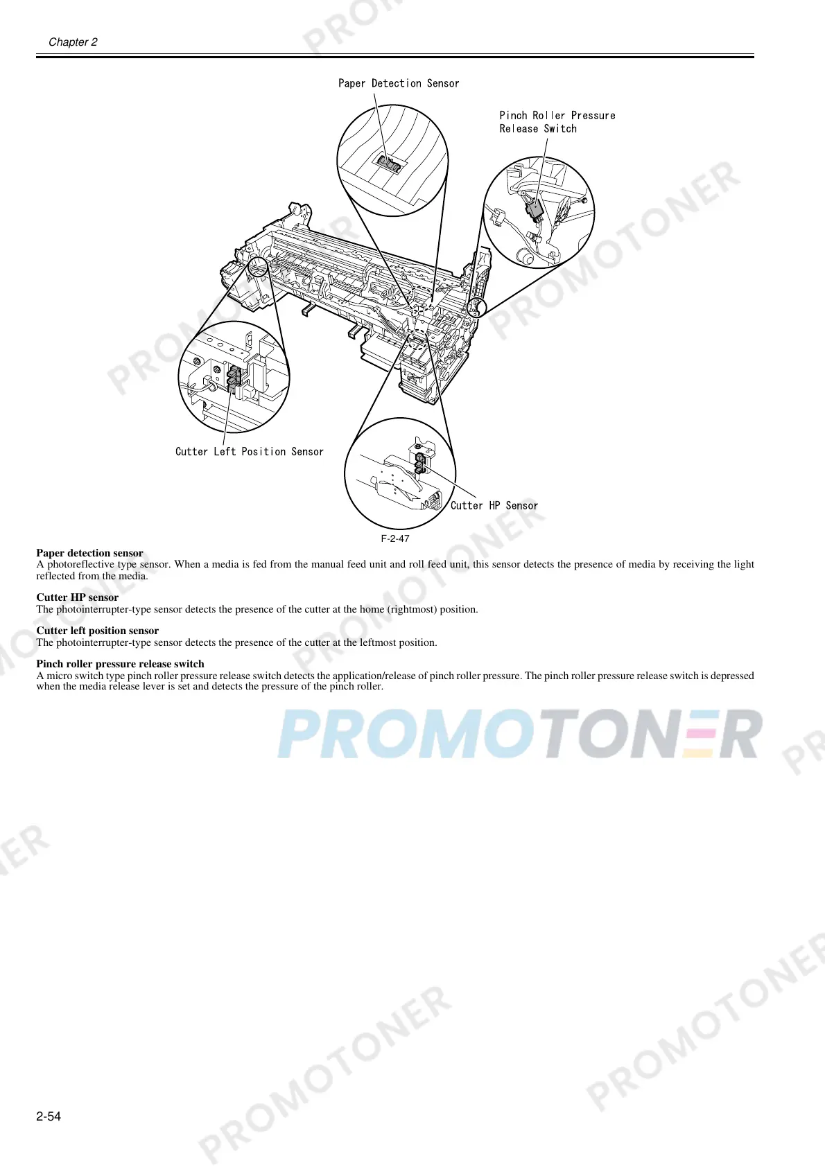 Page #120 background image