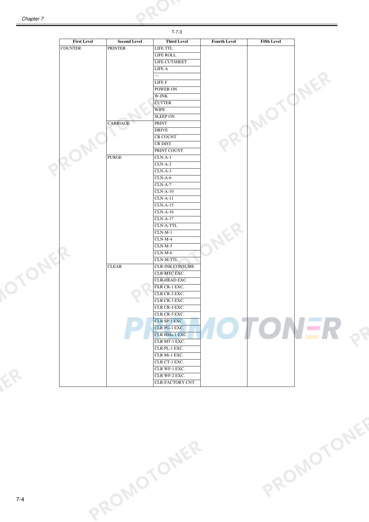 Page #214 background image