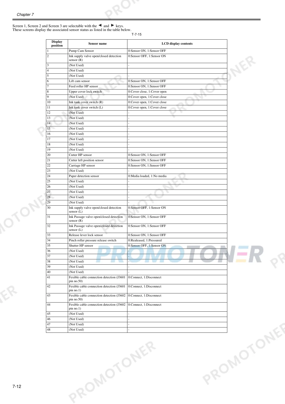 Page #222 background image