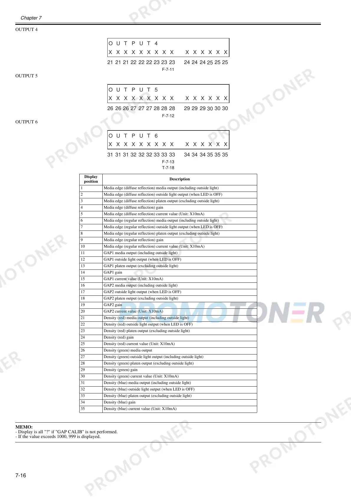 Page #226 background image