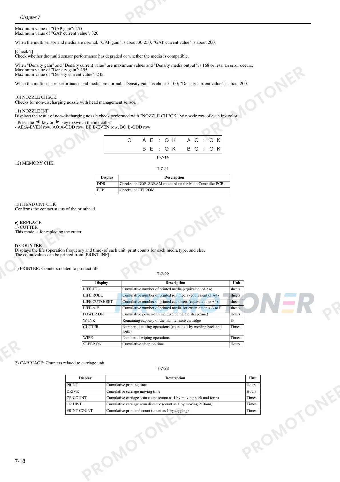 Page #228 background image