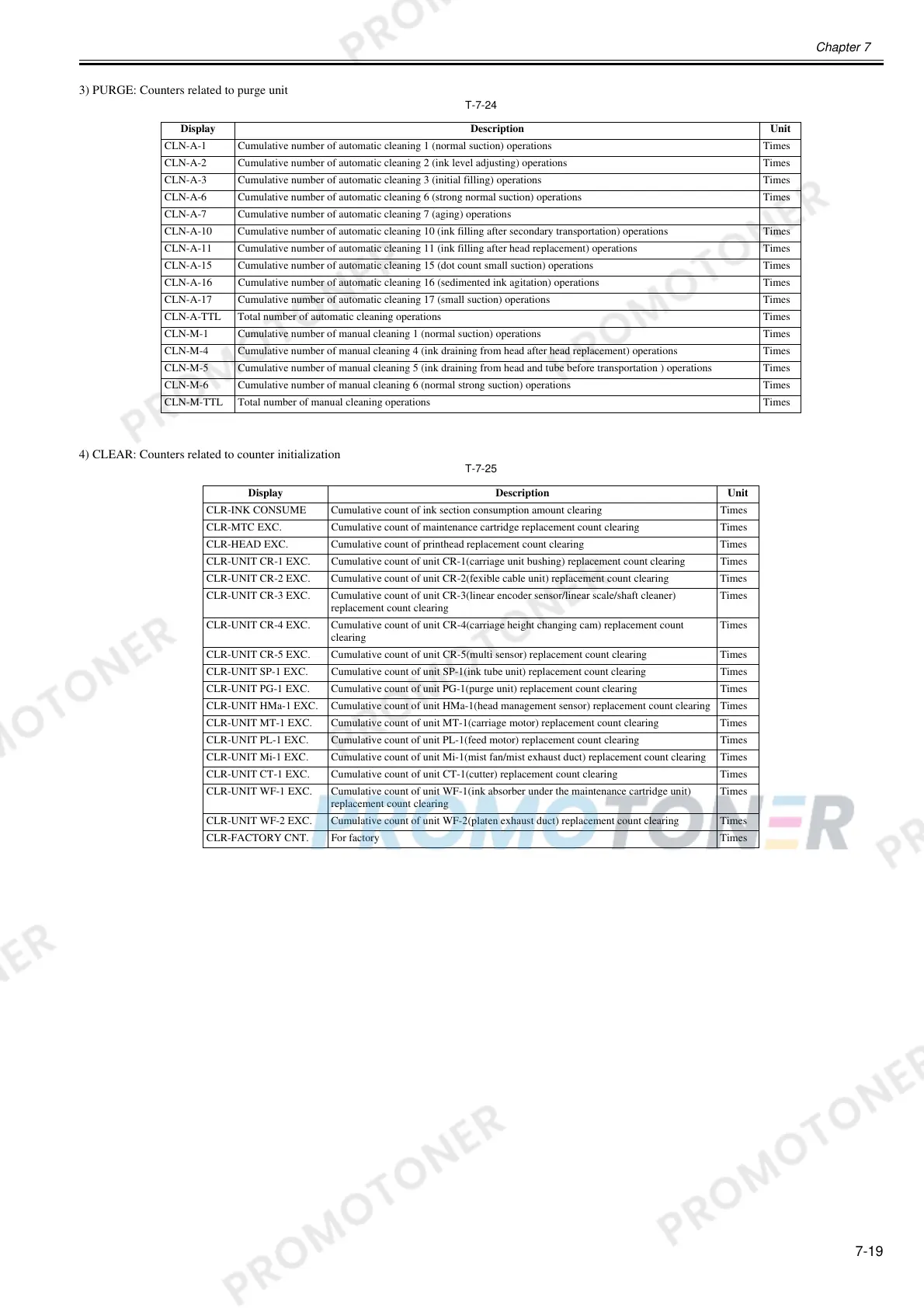 Page #229 background image