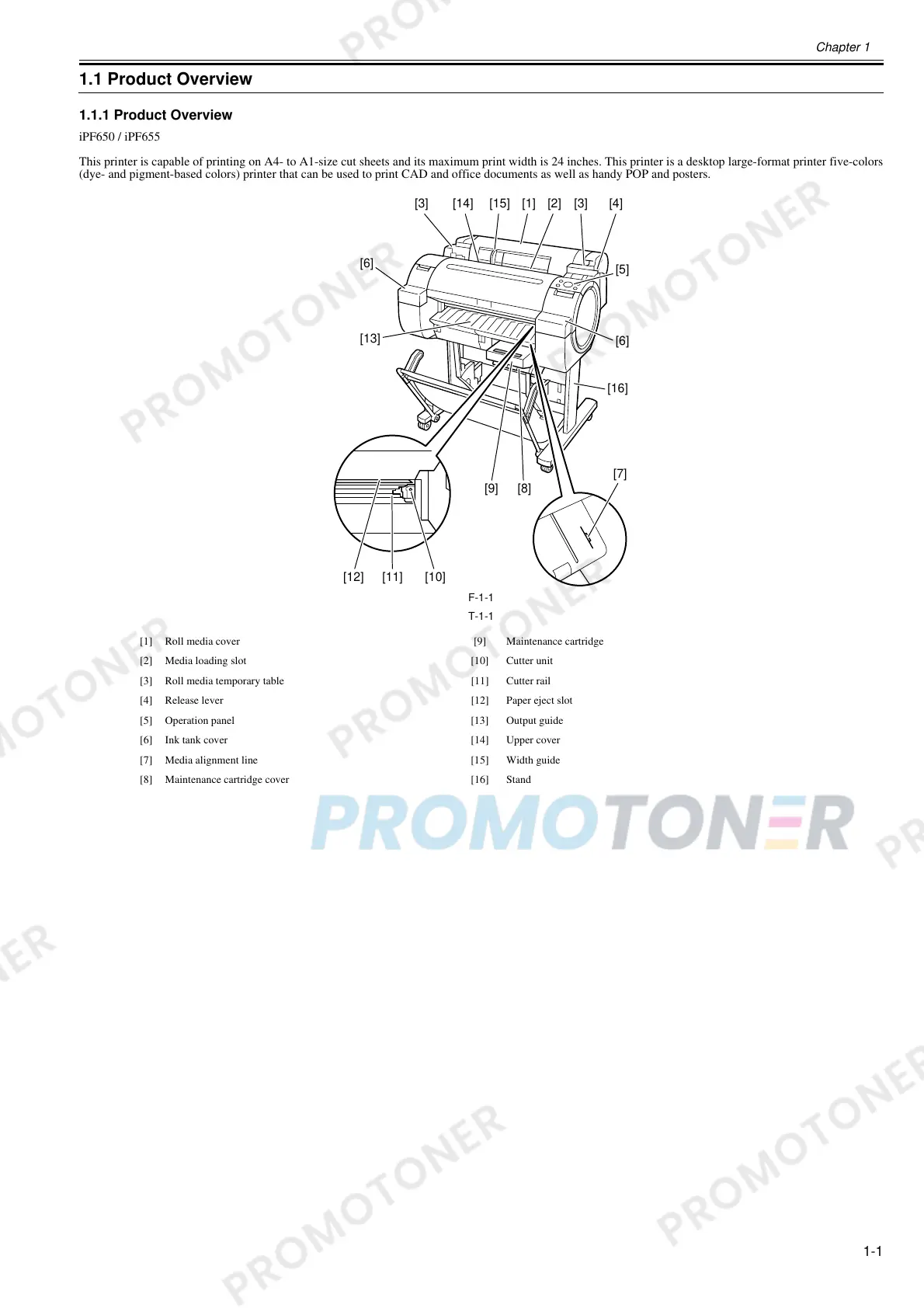Page #15 background image