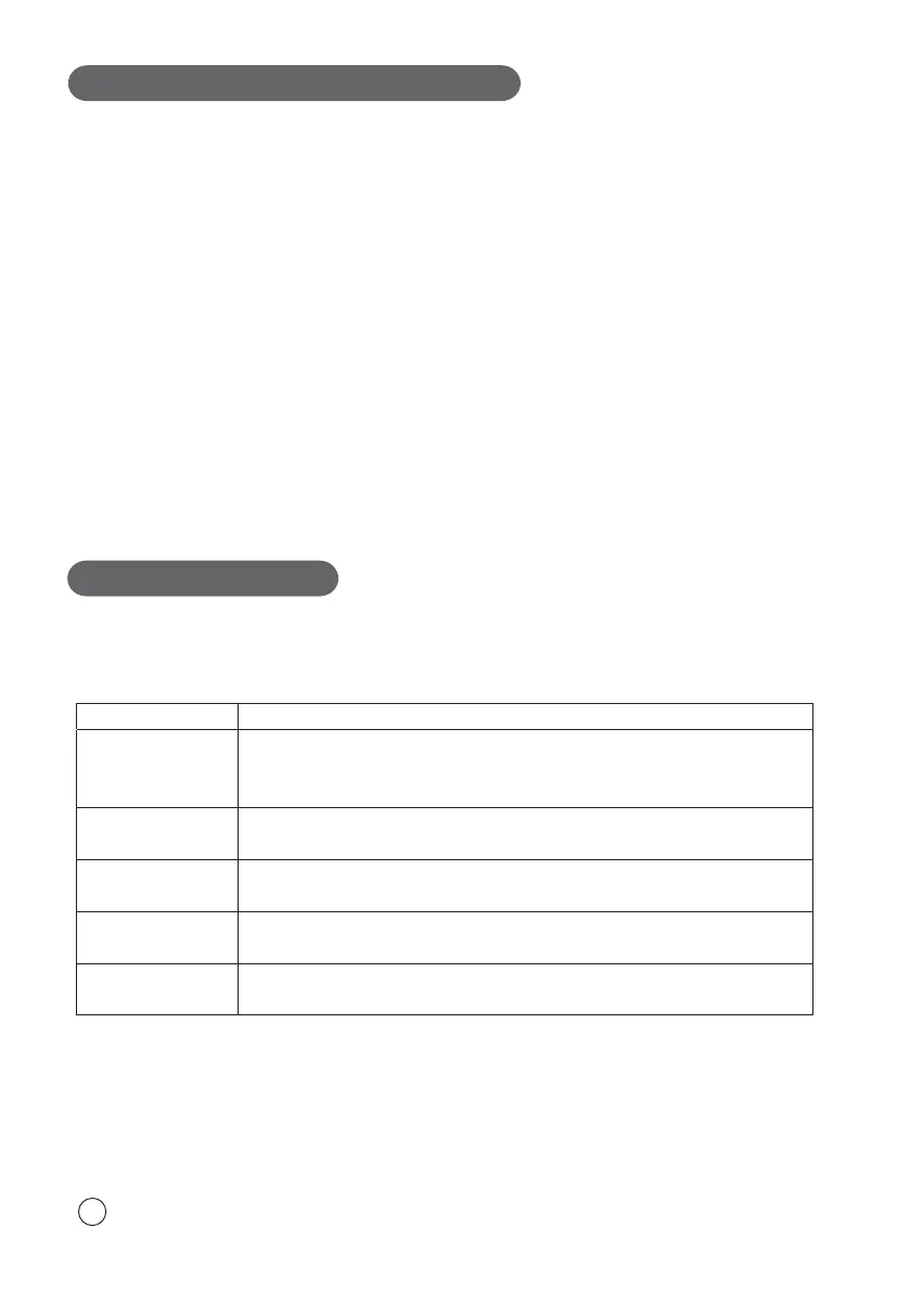 Page #104 background image