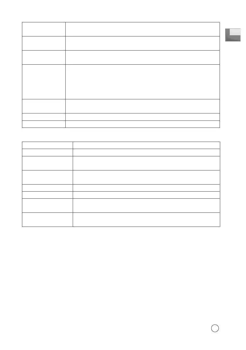 Page #105 background image