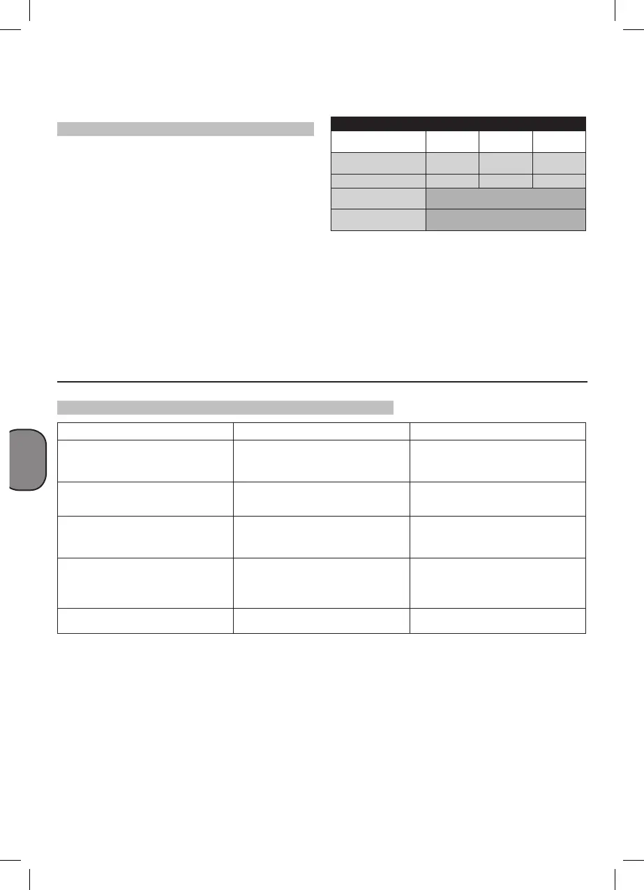 Page #40 background image