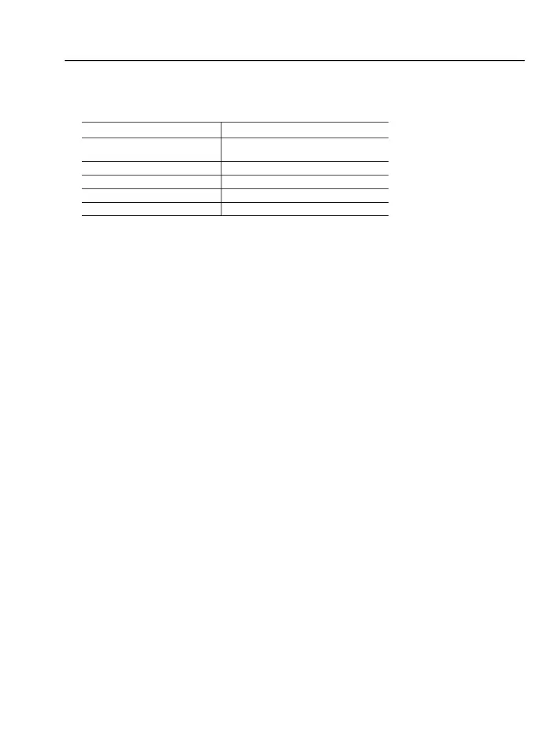 Page #117 background image