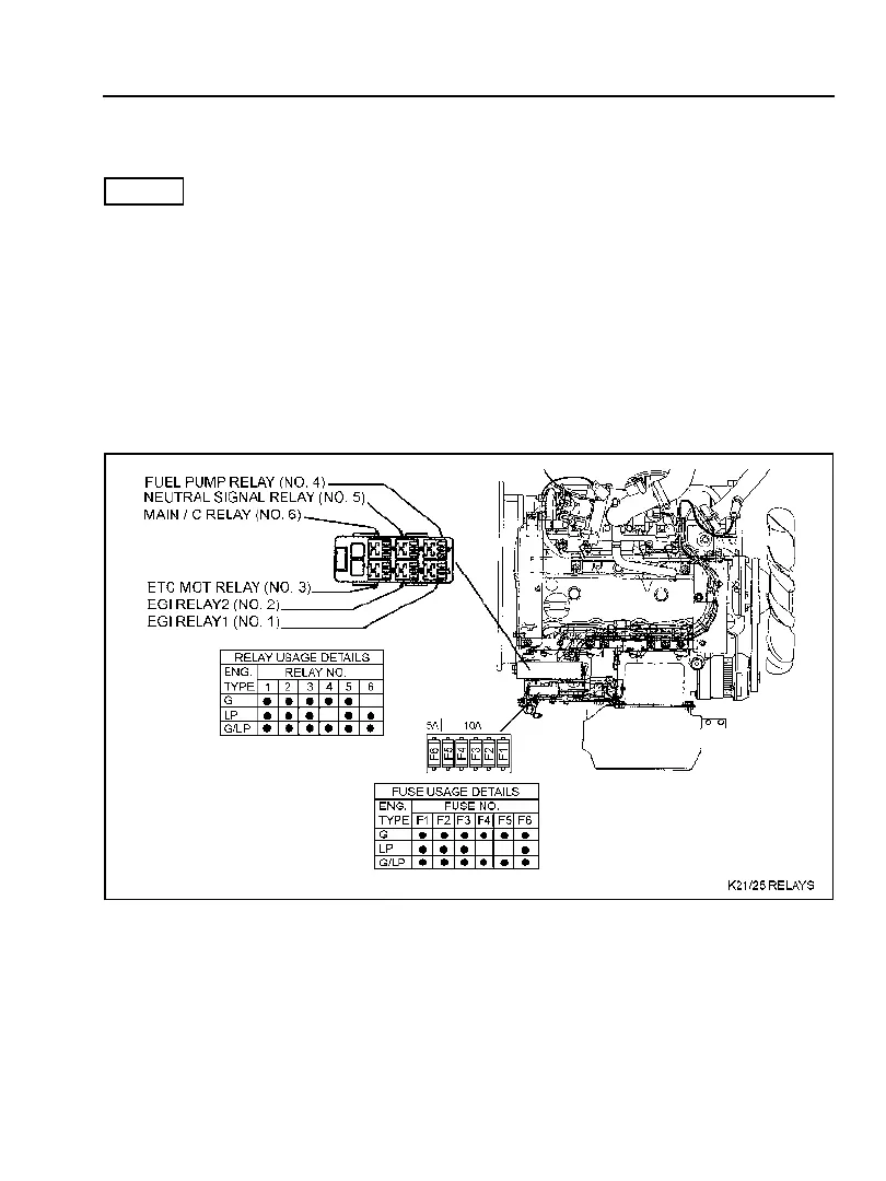 Page #147 background image