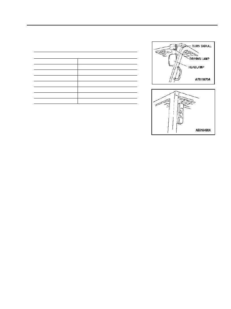 Page #149 background image