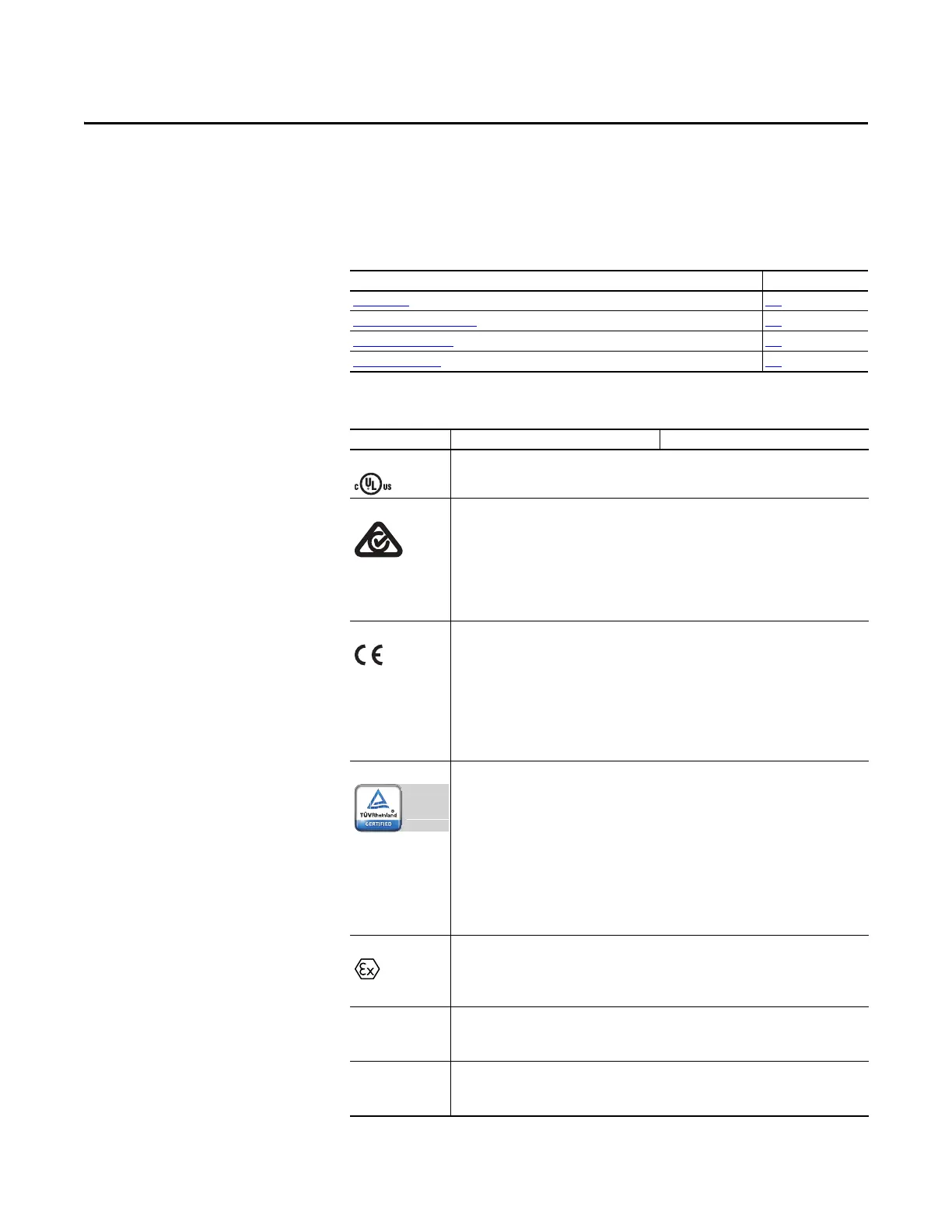 Page #167 background image