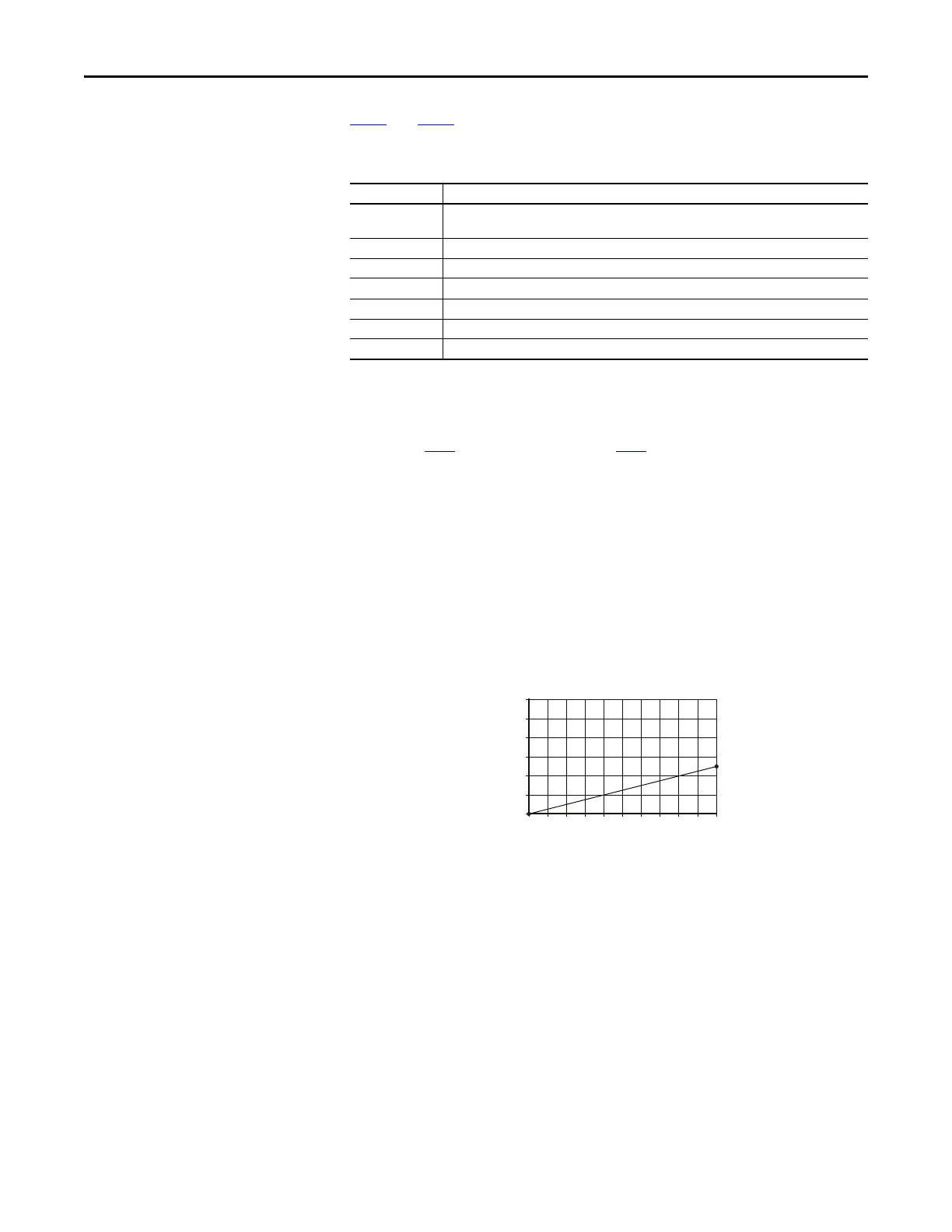 Page #230 background image