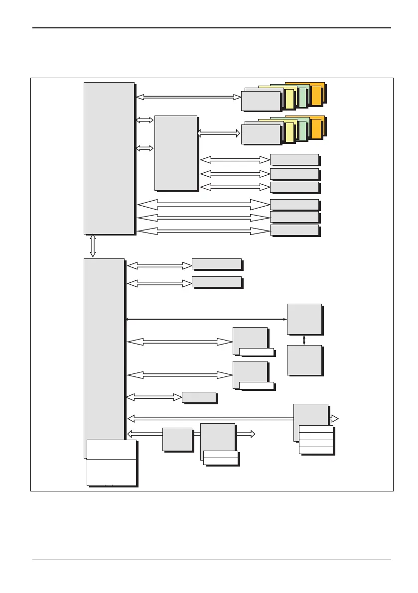 Page #15 background image