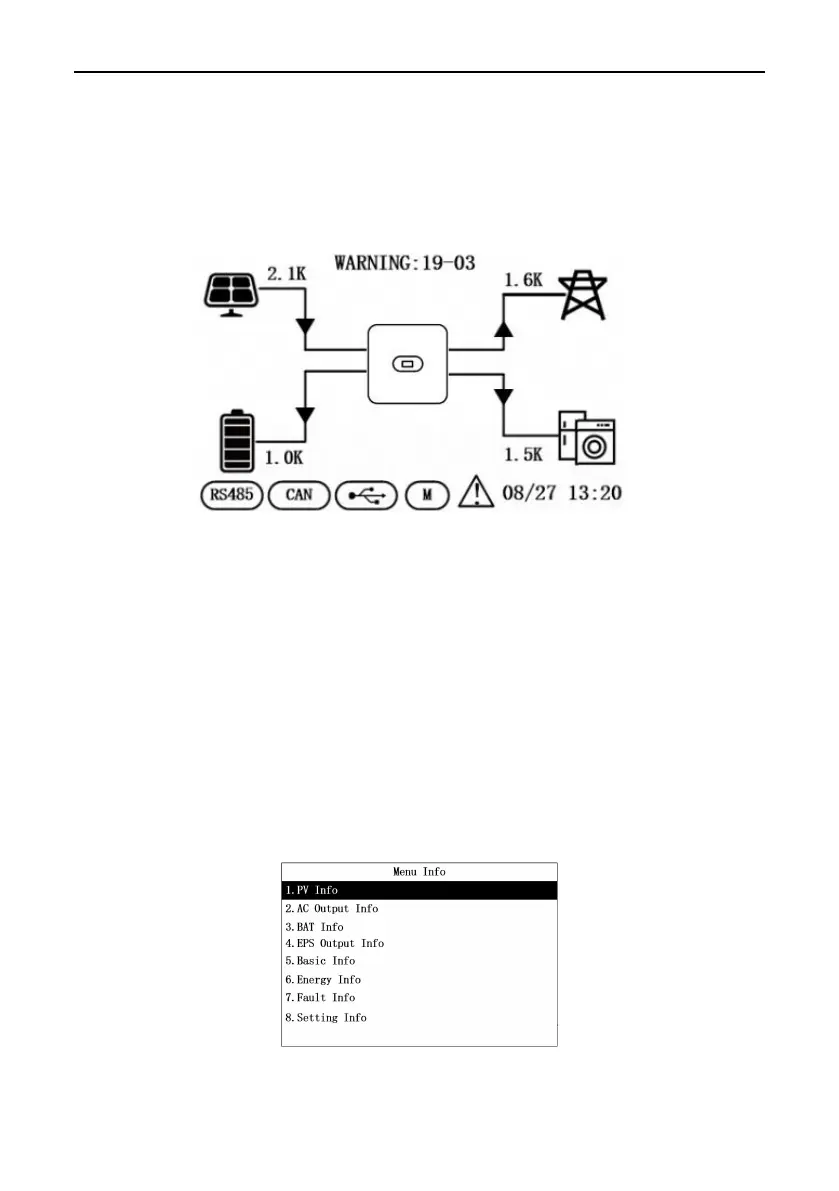 Page #29 background image