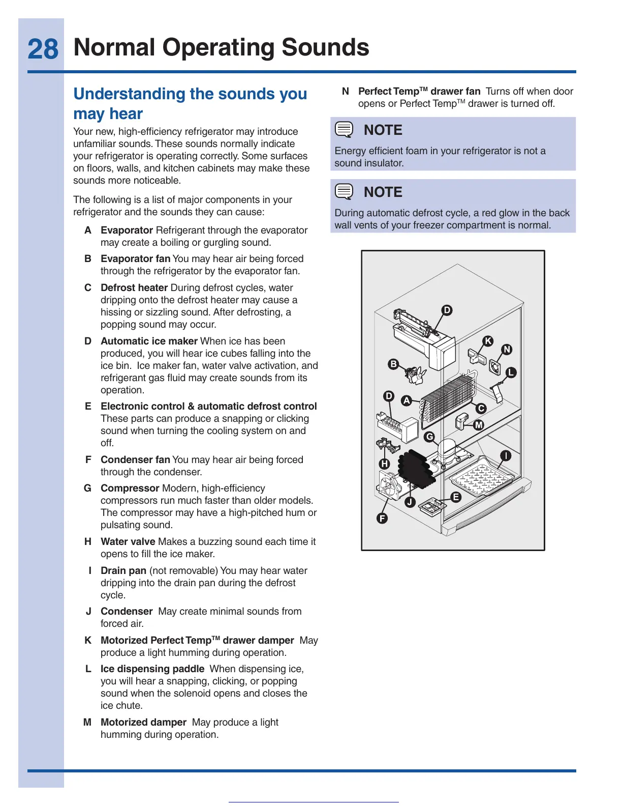 Page #28 background image