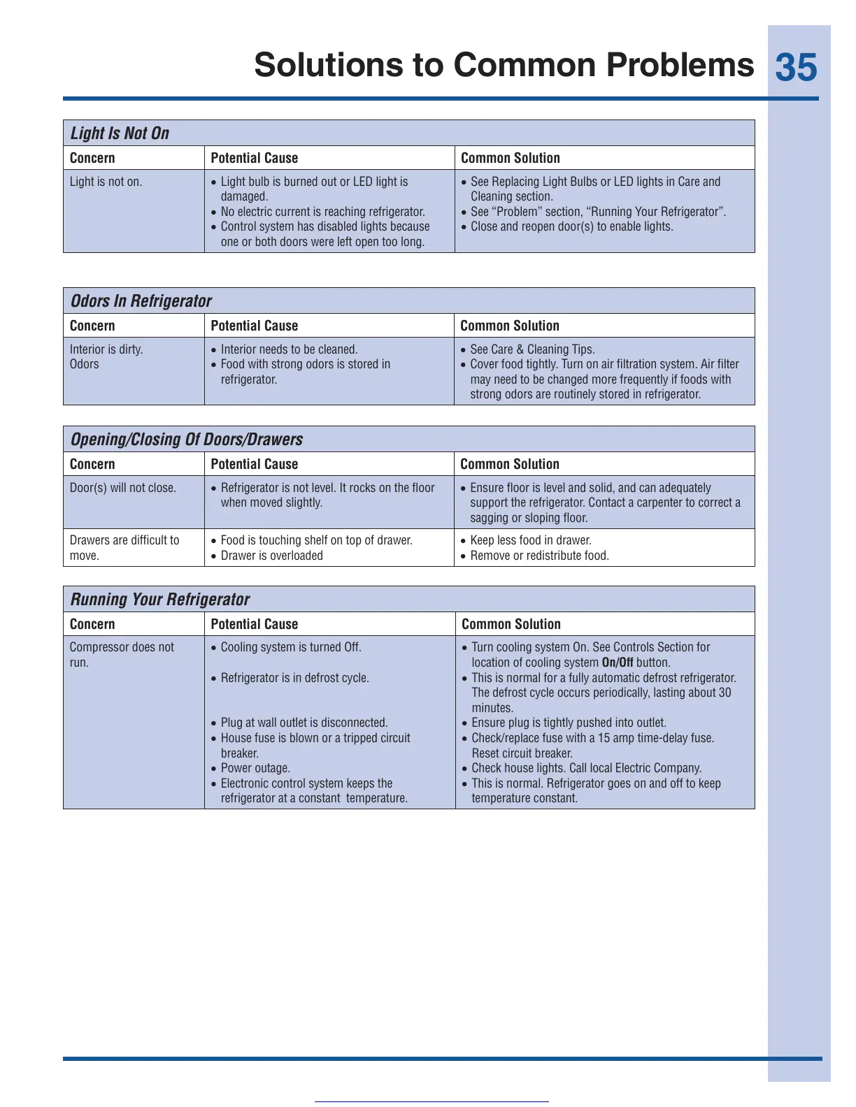 Page #35 background image