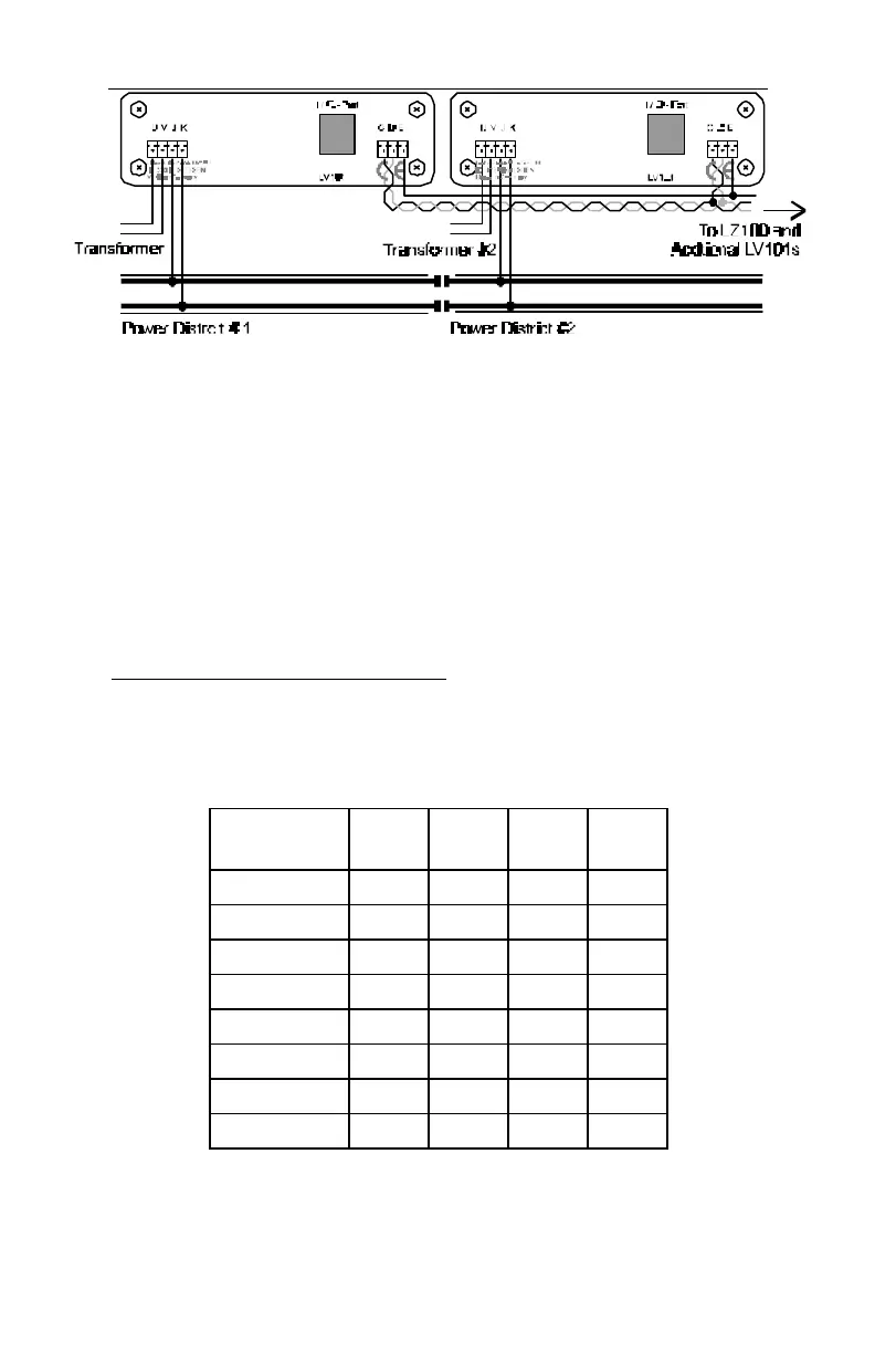 Page #86 background image