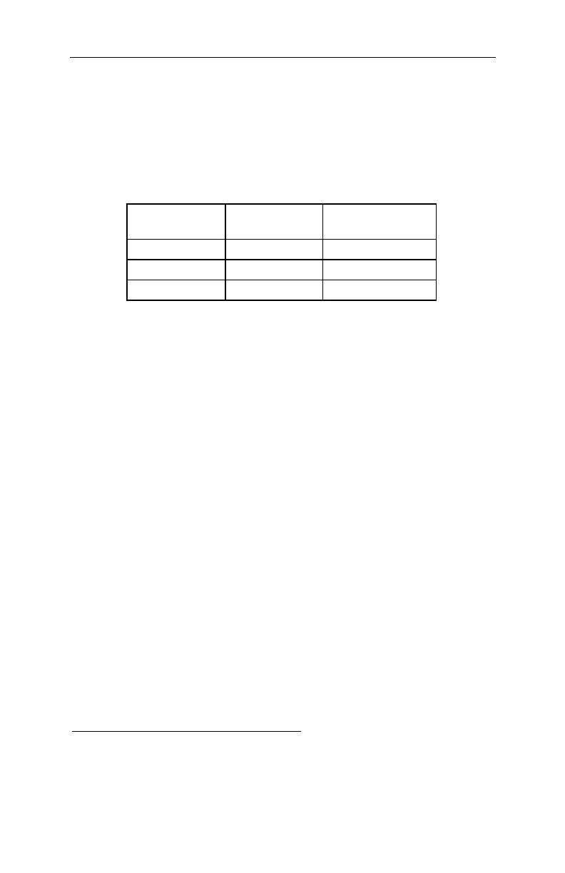 Page #88 background image