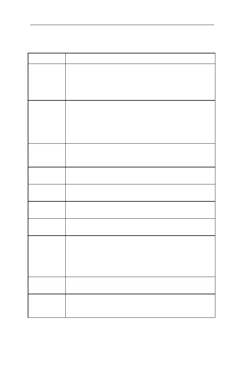 Page #94 background image