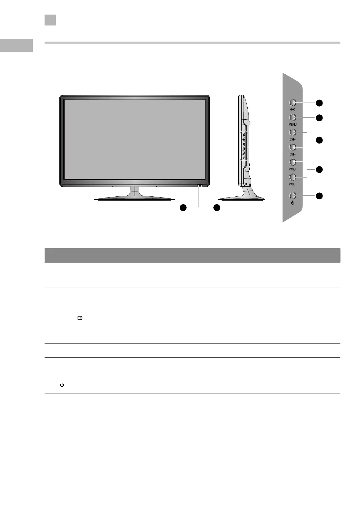 Page #8 background image