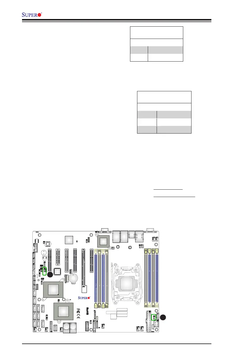 Page #56 background image