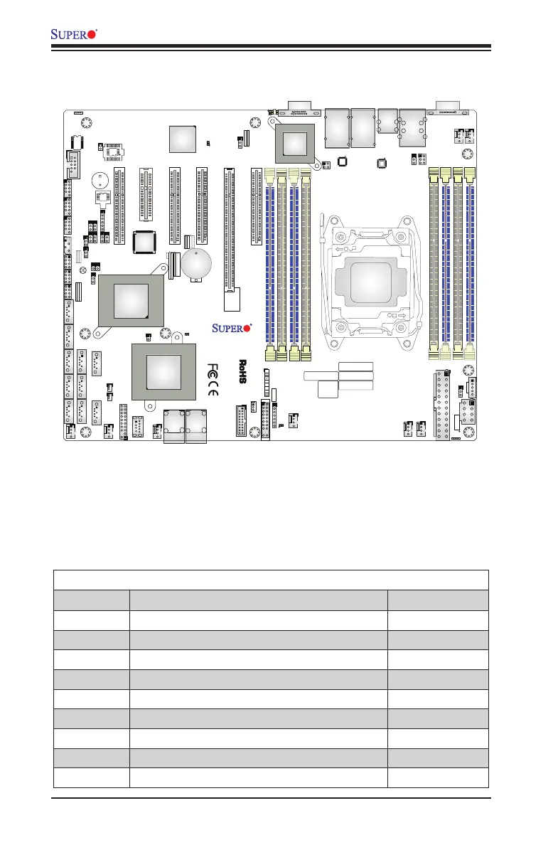 Page #12 background image