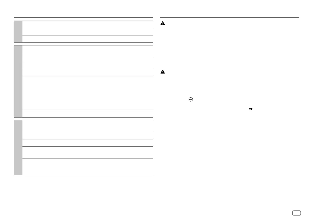 Page #121 background image