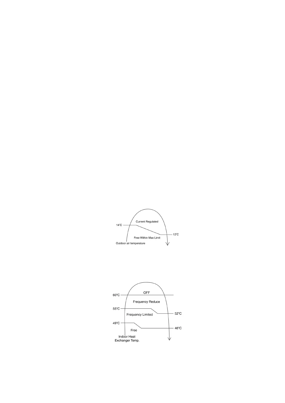 Page #121 background image