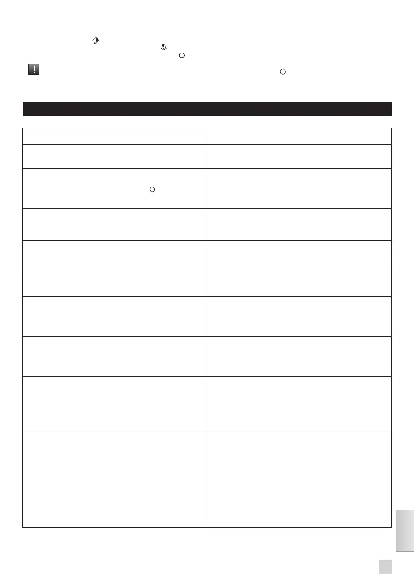 Page #143 background image