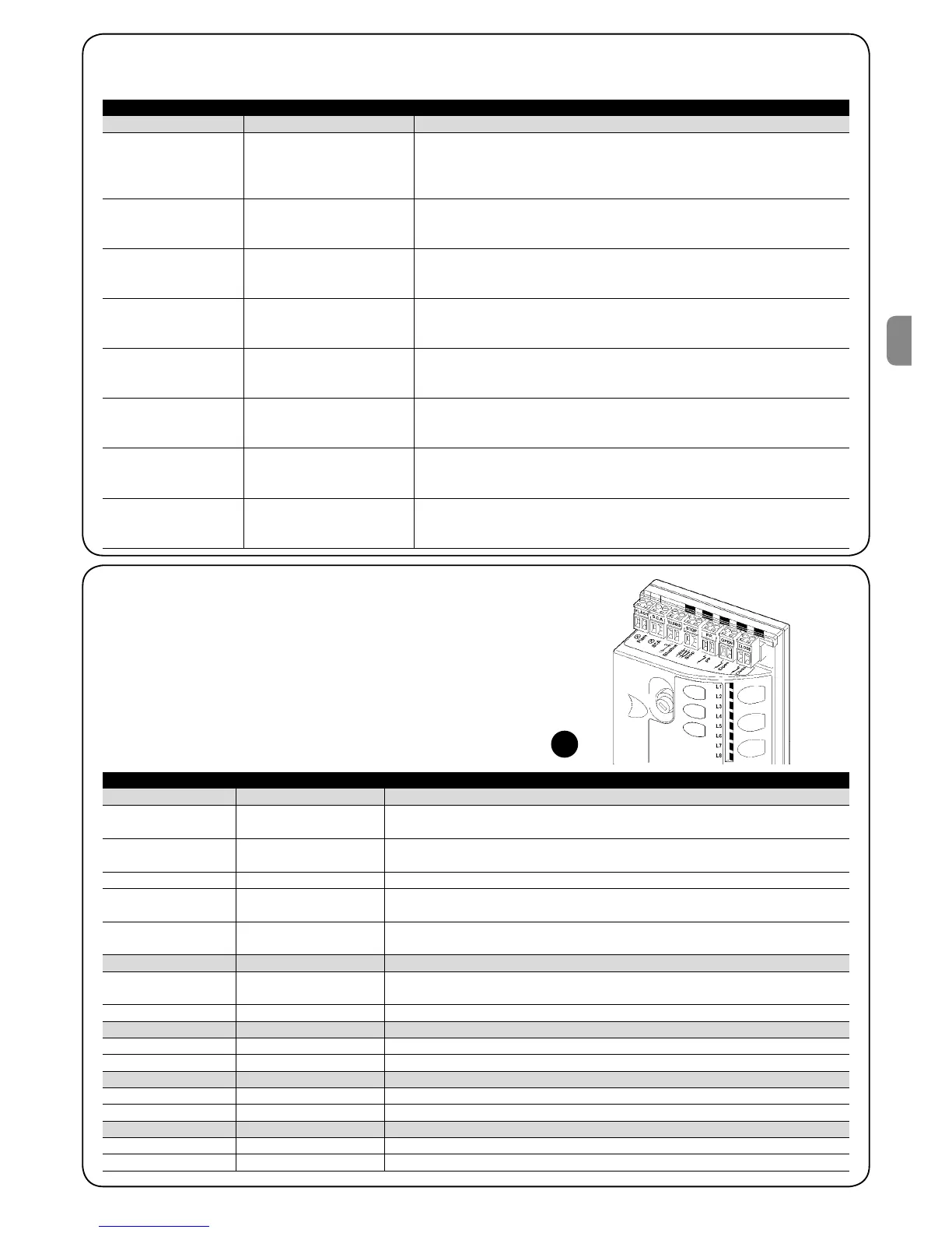 Page #101 background image