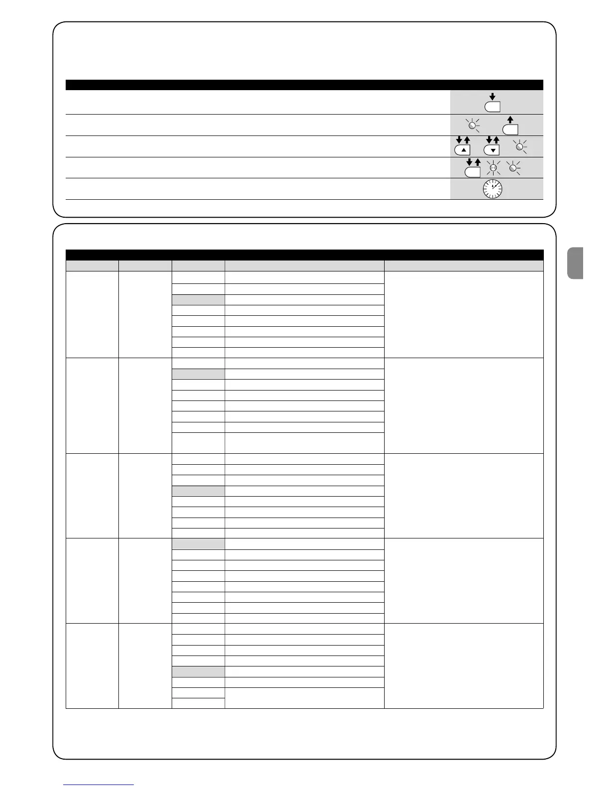 Page #145 background image