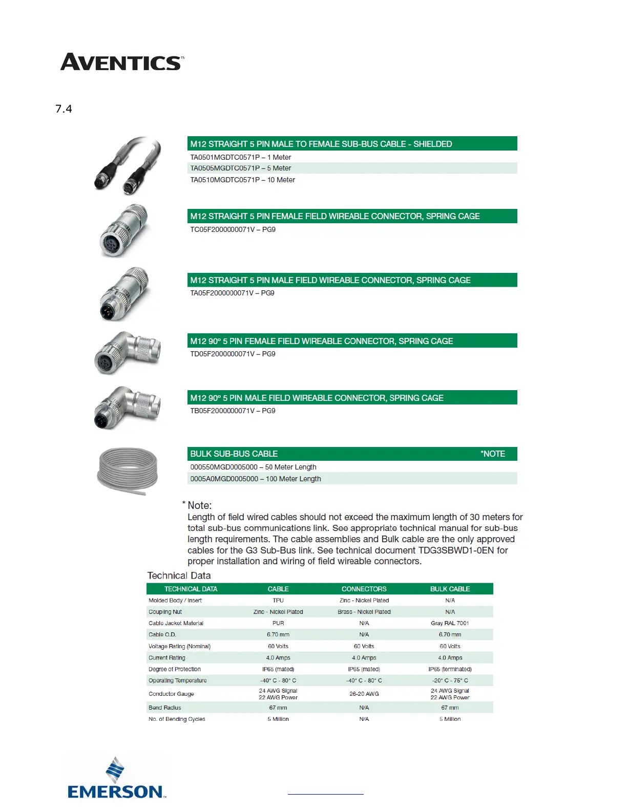 Page #60 background image
