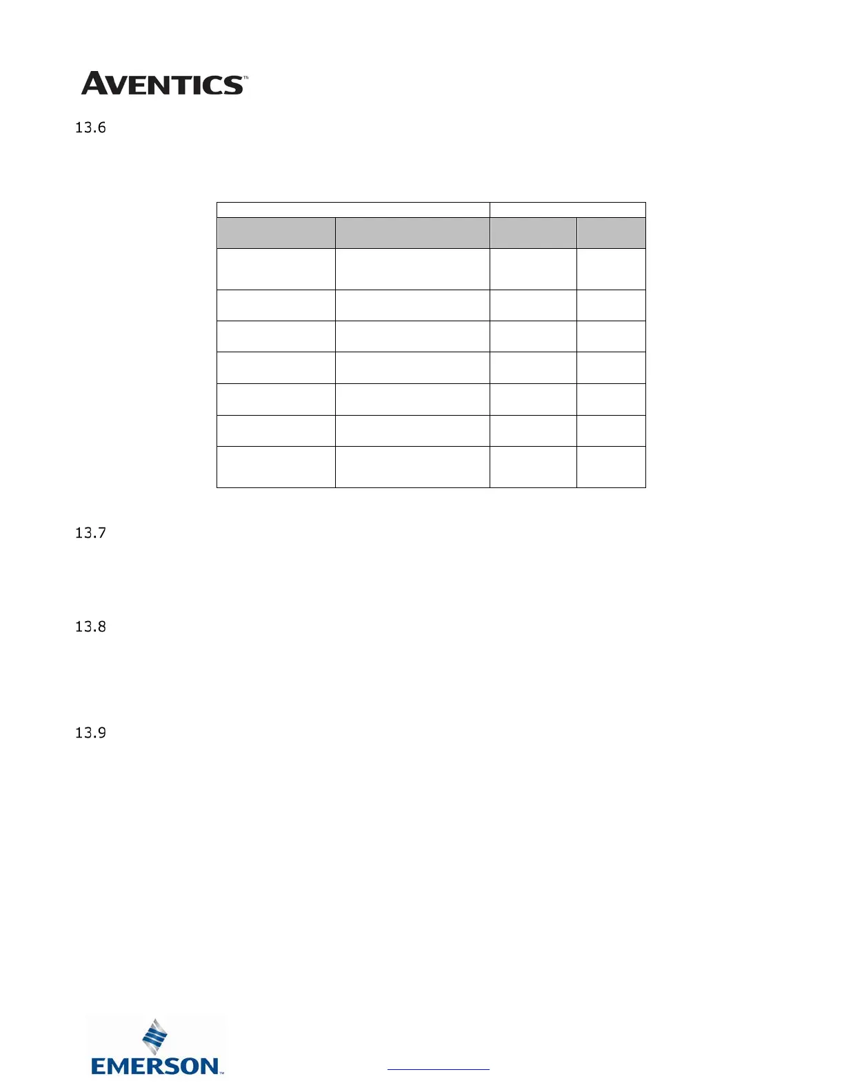 Page #145 background image