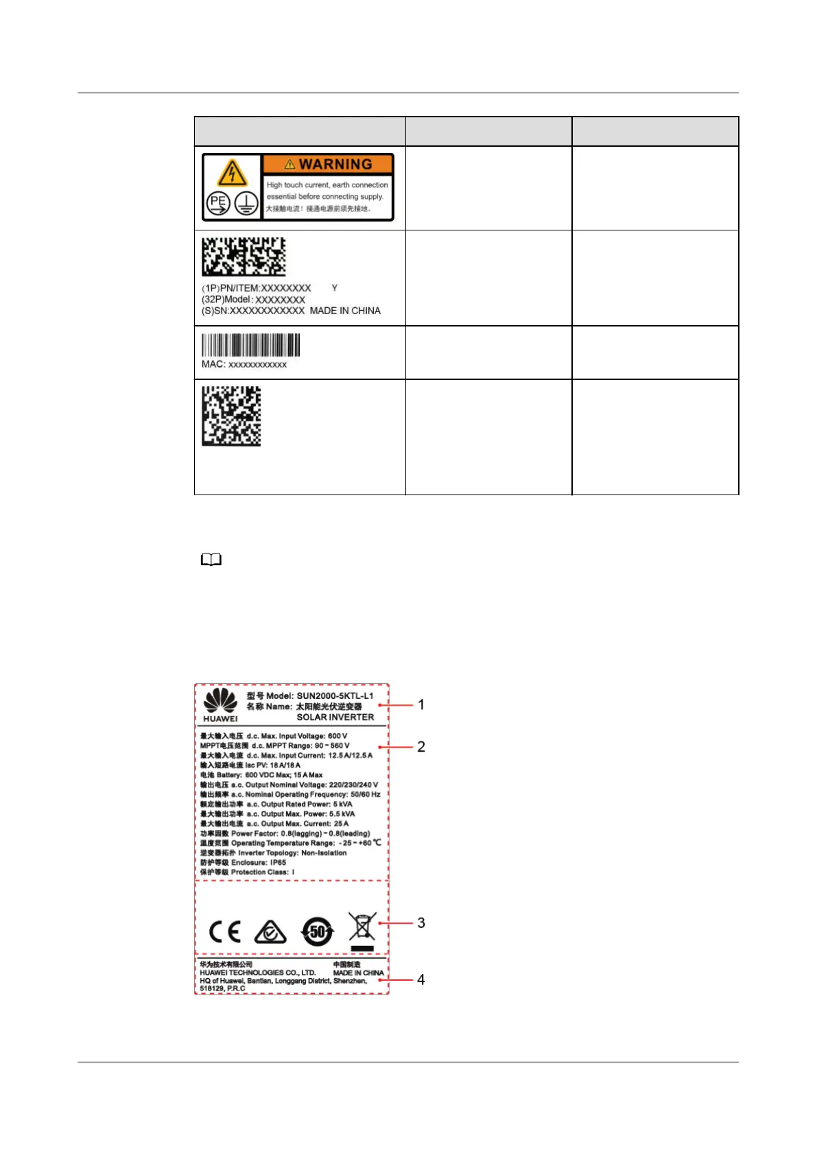 Page #19 background image
