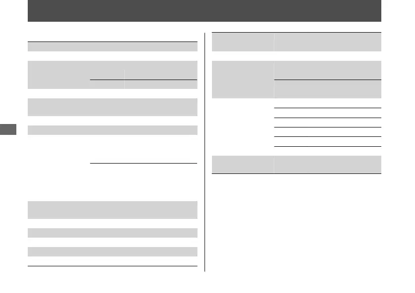 Page #132 background image