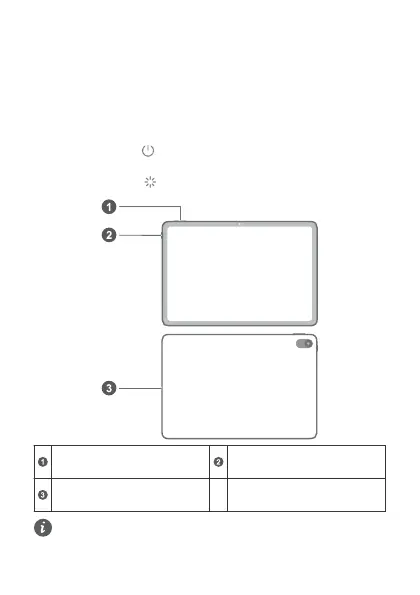 Page #98 background image