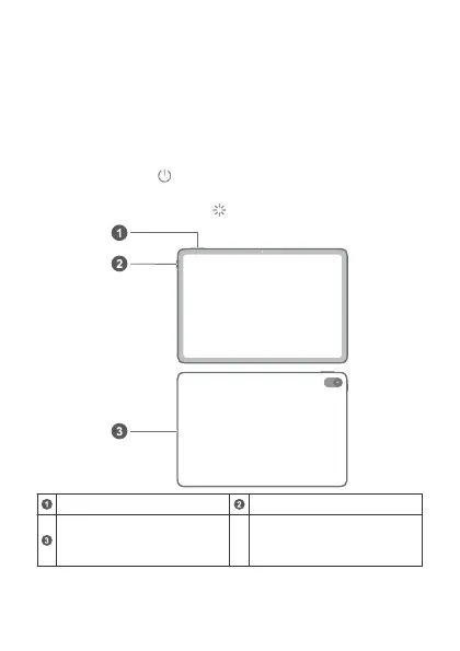 Page #112 background image