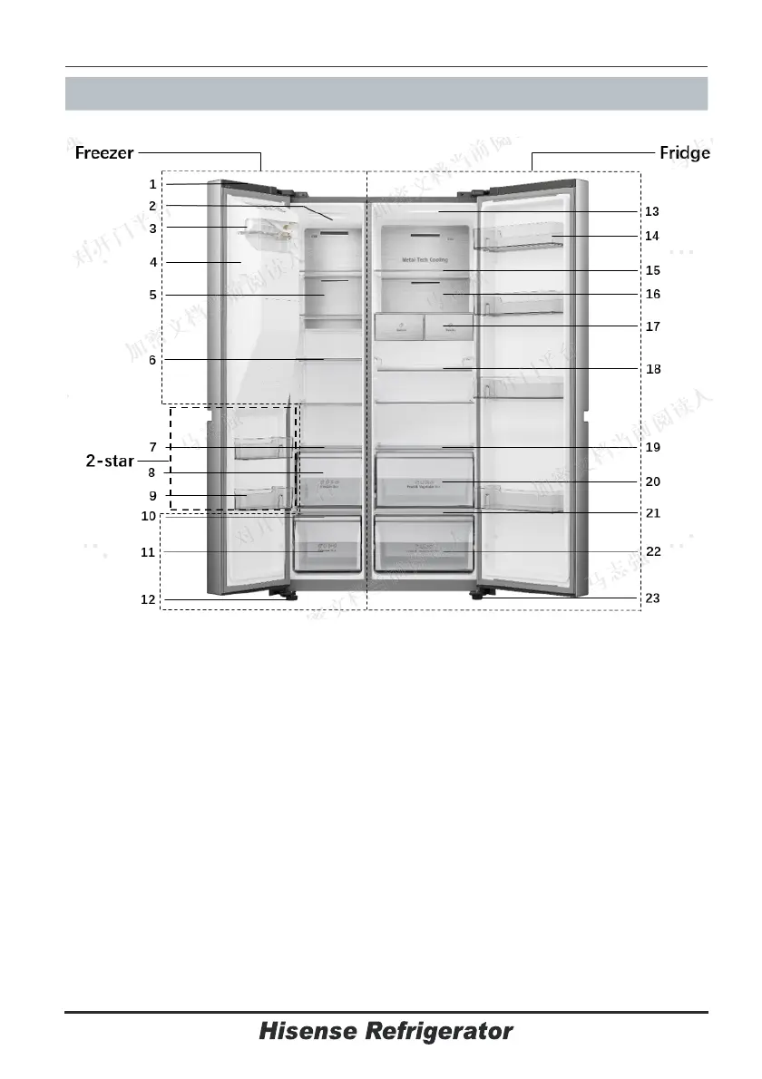 Page #13 background image